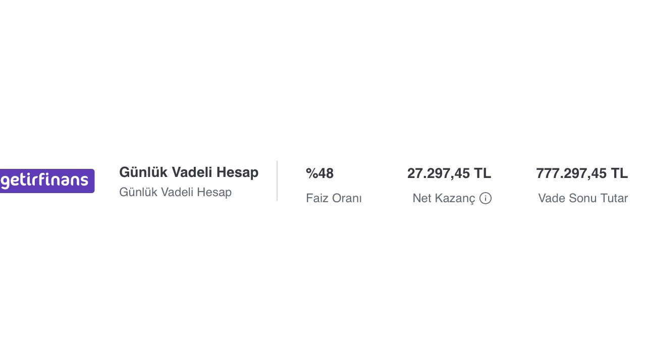 Wettlauf um die Einlagenzinsen der Banken! Das monatliche Einkommen von 750.000 TL stieg sprunghaft an …