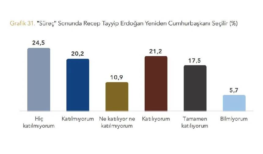 Yeni Proje 2025 05 13T185040.923