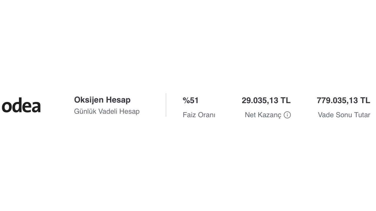 Wettlauf um die Einlagenzinsen der Banken! Das monatliche Einkommen von 750.000 TL stieg sprunghaft an …