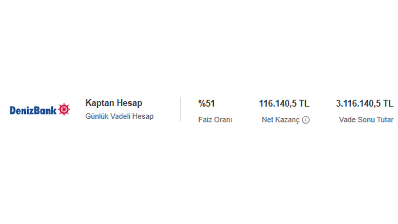 Banks' deposit interest race! Monthly return of 3 million TL skyrocketed...