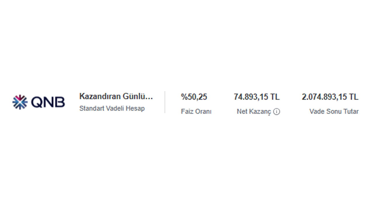 Wyścig o odsetki od depozytów w bankach! Miesięczny zwrot 2 milionów TL gwałtownie wzrósł