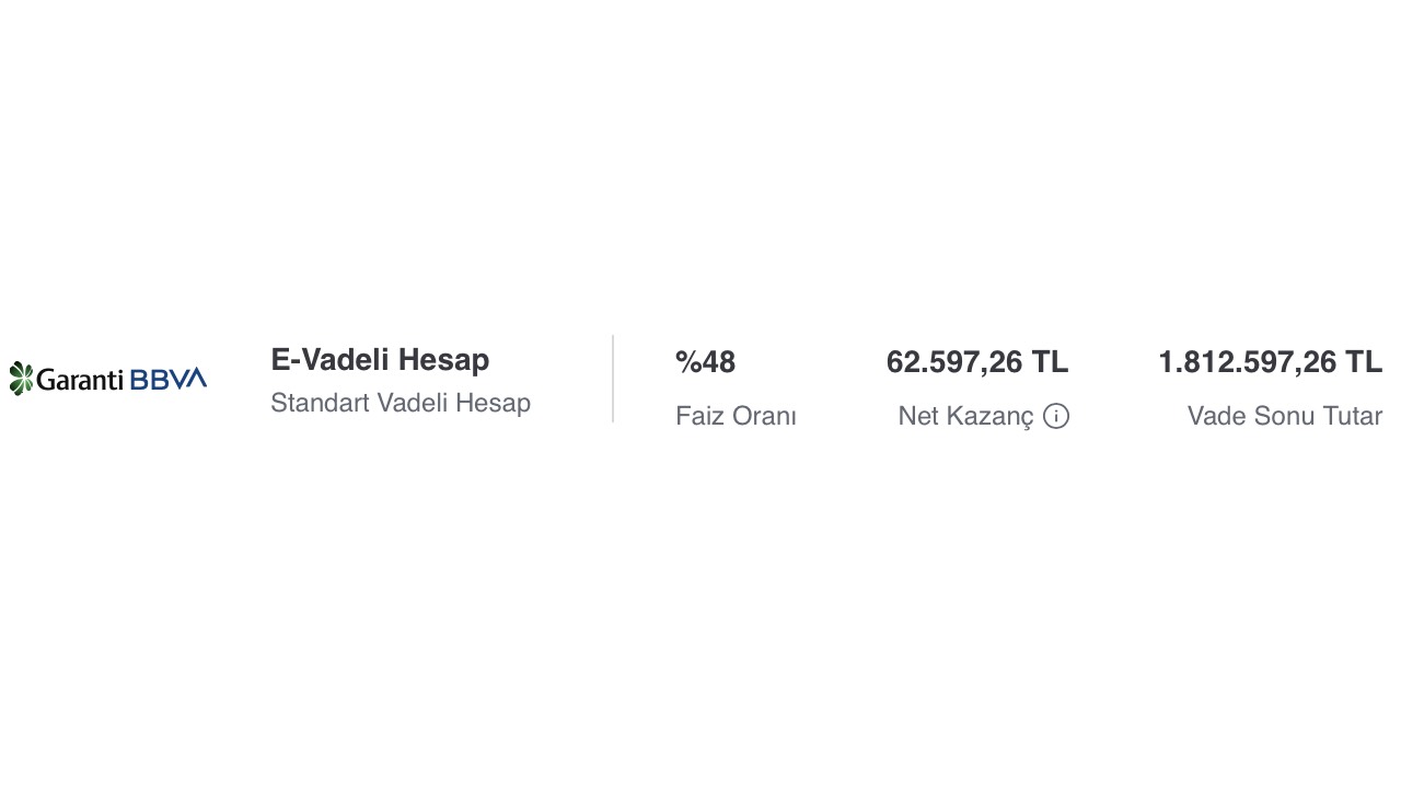 Wettlauf um die Einlagenzinsen der Banken! Die monatliche Rendite von 1 Million 750.000 Lira stieg sprunghaft an