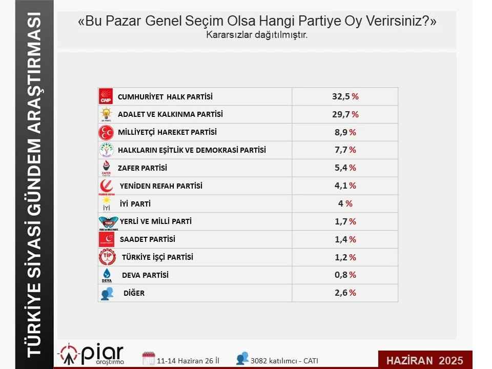Yeni Proje 2025 06 19T215230.870