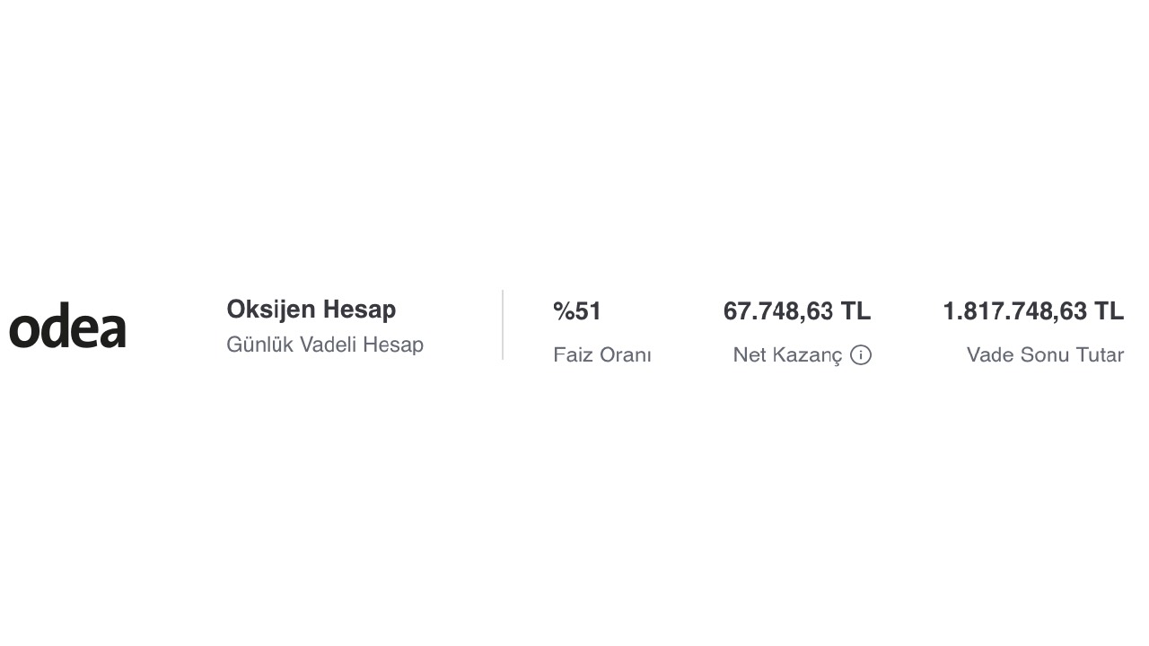 Wettlauf um die Einlagenzinsen der Banken! Die monatliche Rendite von 1 Million 750.000 Lira stieg sprunghaft an