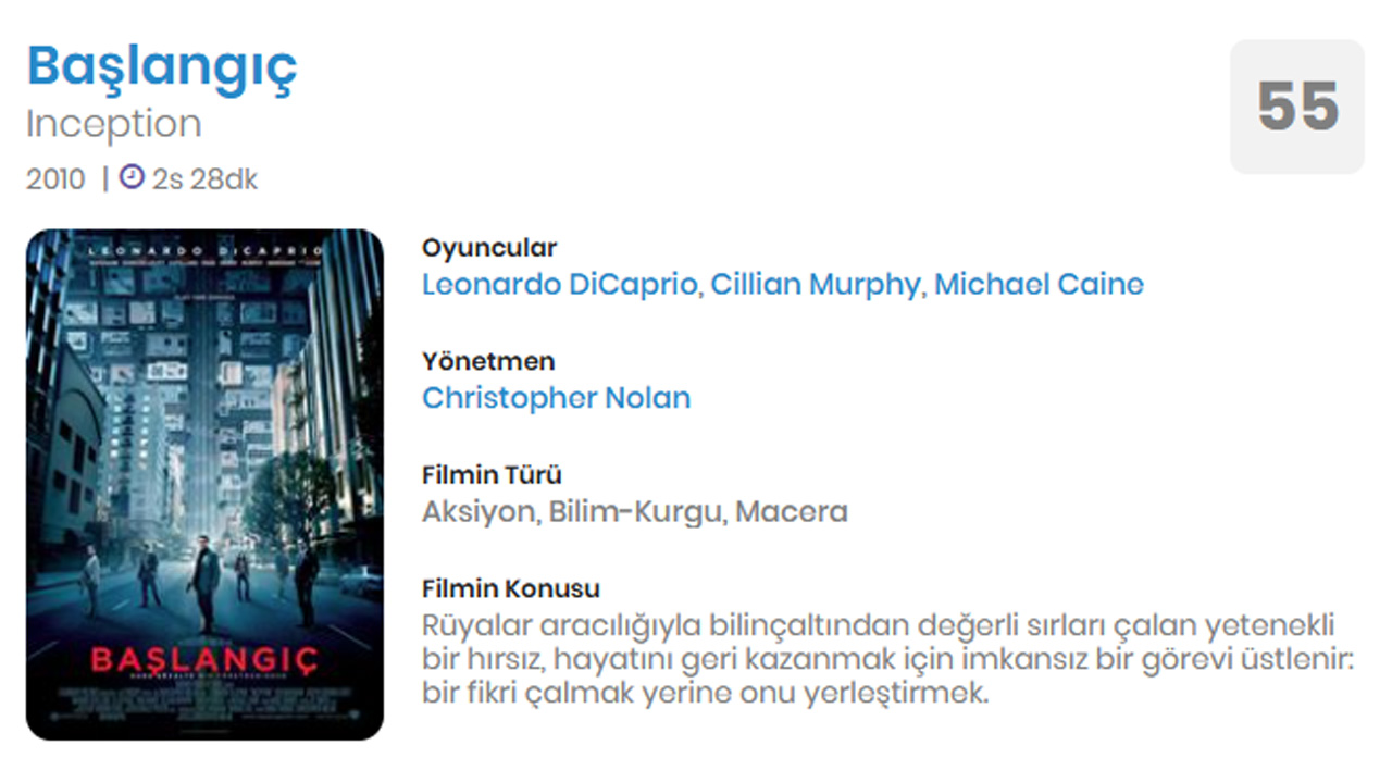 ¡Aquí están las 100 mejores películas del siglo XXI, según el New York Times! ¿Cuántas has visto?
