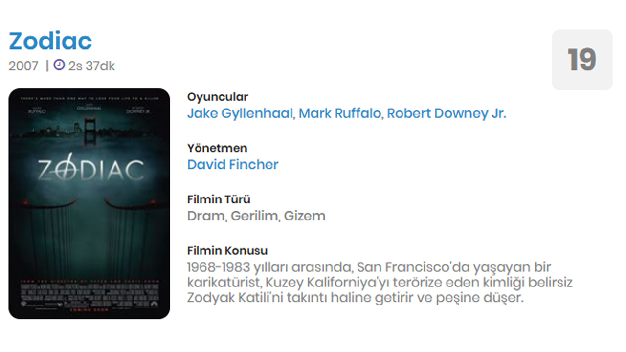 ¡Aquí están las 100 mejores películas del siglo XXI, según el New York Times! ¿Cuántas has visto?