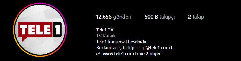 Aosıipaiscok
