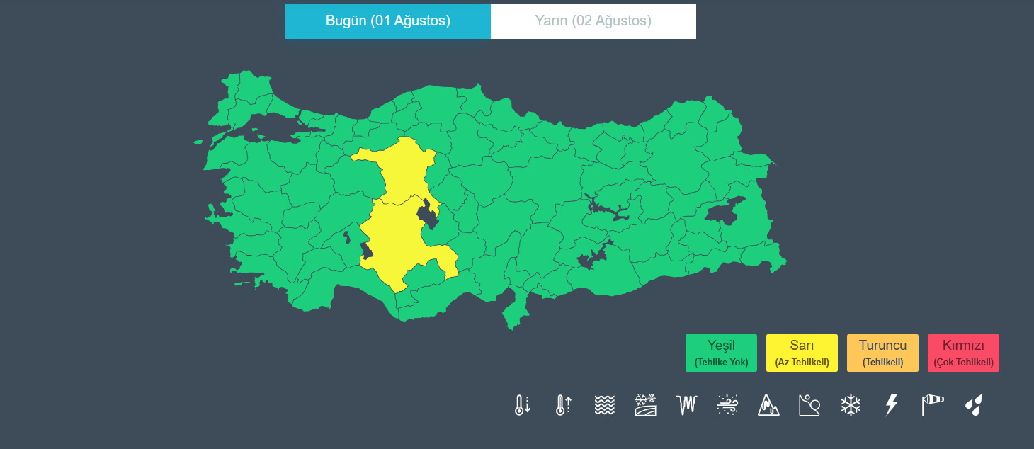 Ssarı