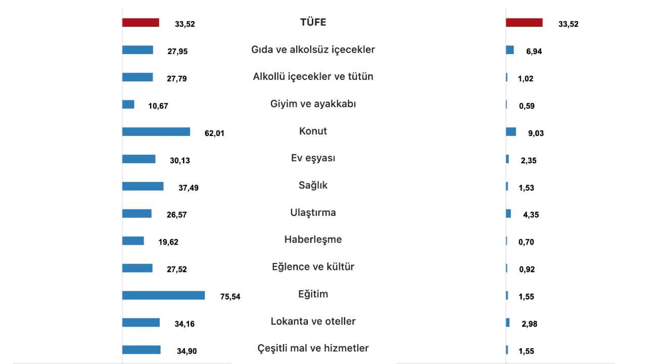 Yeni Proje 2025 08 04T100951.239