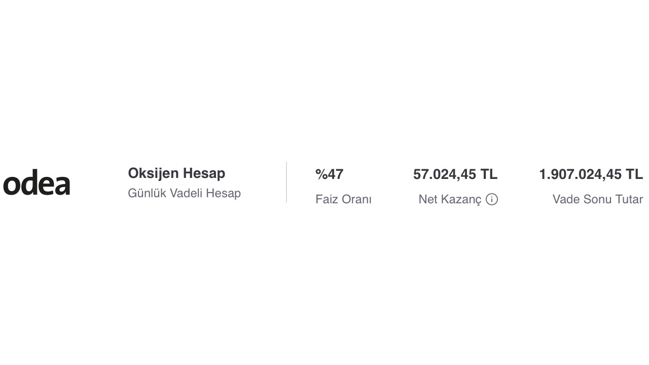 Banken konkurrieren um Einlagenzinsen! Monatliche Renditen von 1.850.000 Lira explodieren