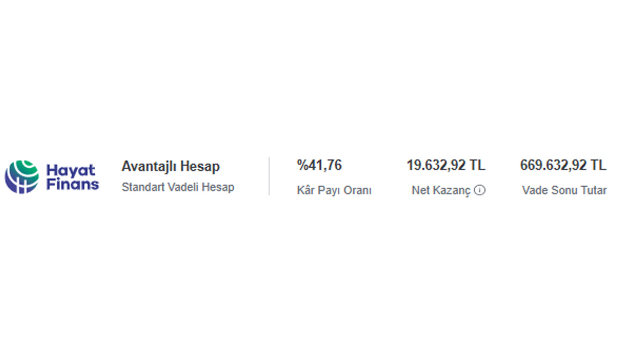 Banks' race for deposit interest! What is the monthly return on 650 thousand lira?