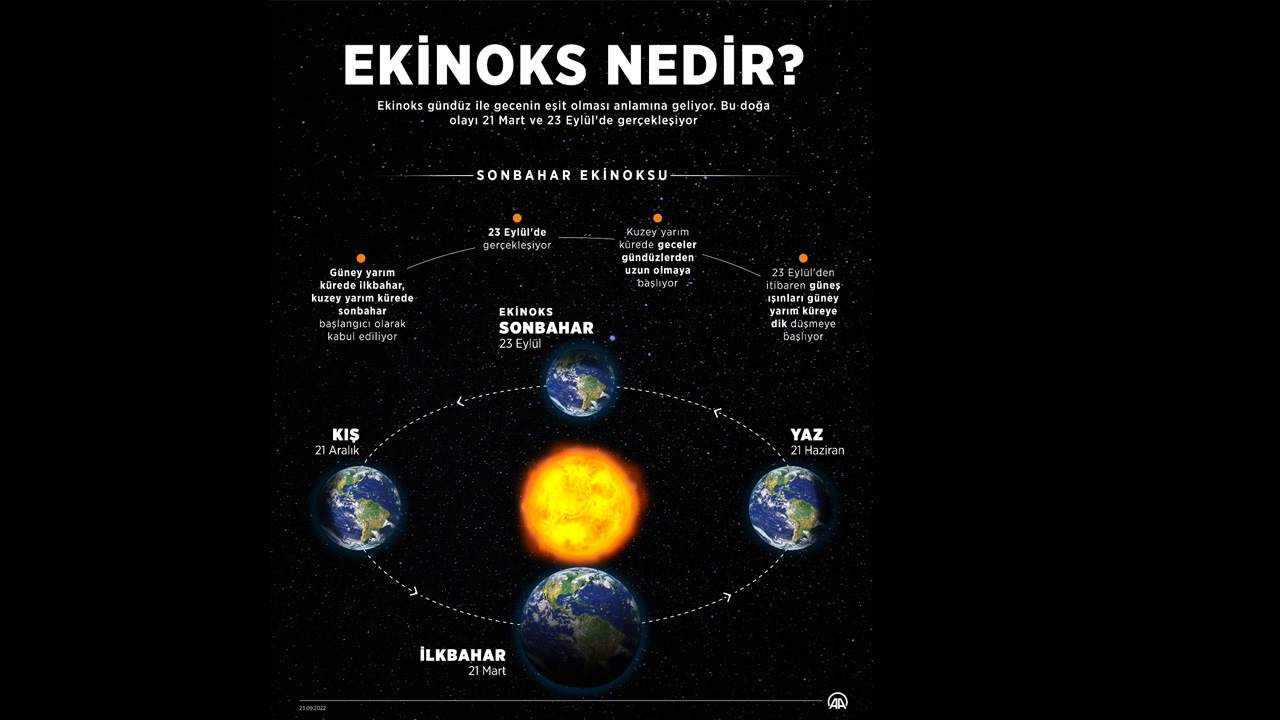 Ekinoks2