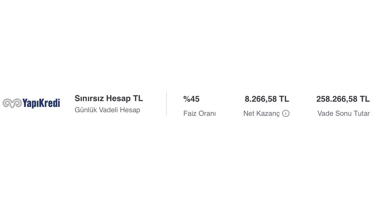 Banks' race for deposit interest! What is the monthly return on 250 thousand lira?
