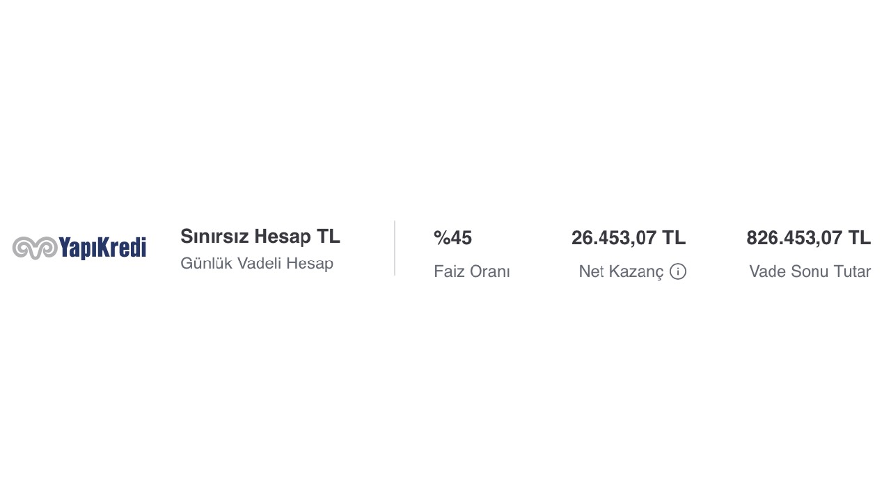 ¡La carrera de los bancos por los intereses de los depósitos! ¿Cuál es la rentabilidad mensual de 800 mil liras?