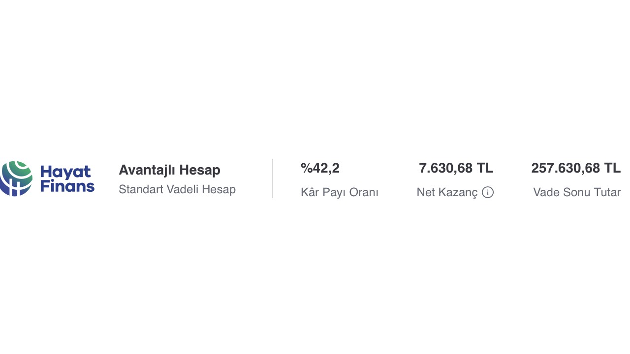 Banks' race for deposit interest! What is the monthly return on 250 thousand lira?