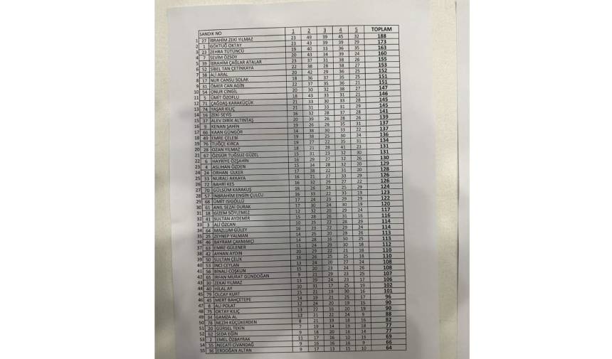 Yeni Proje 2025 09 02T184855.608