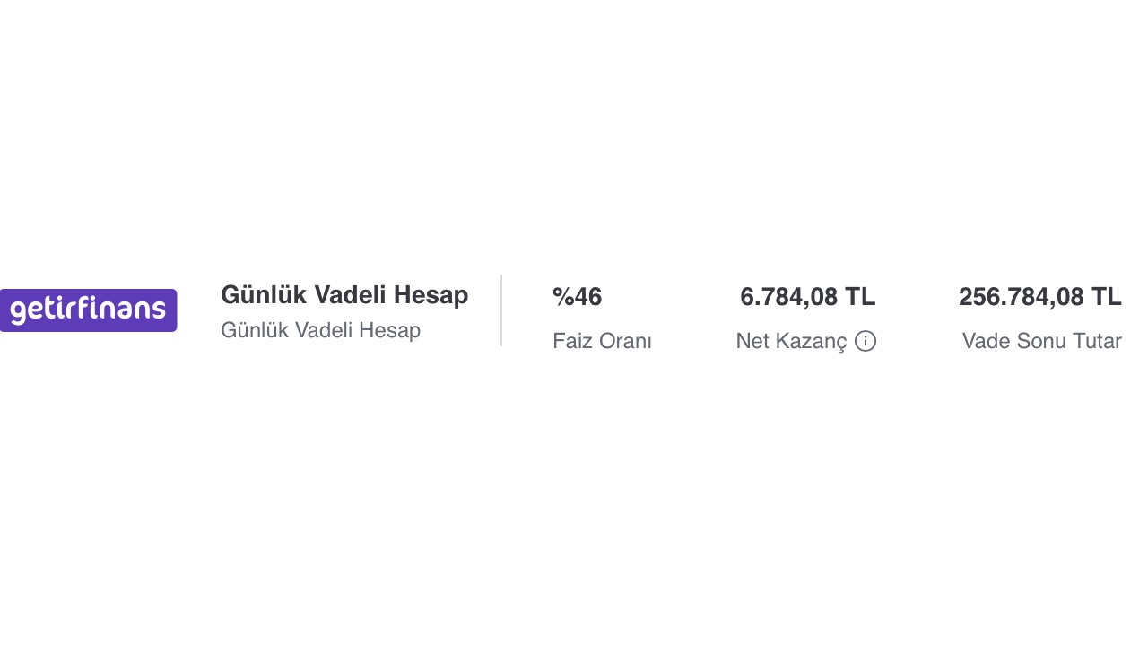 Banks' race for deposit interest! What is the monthly return on 250 thousand lira?