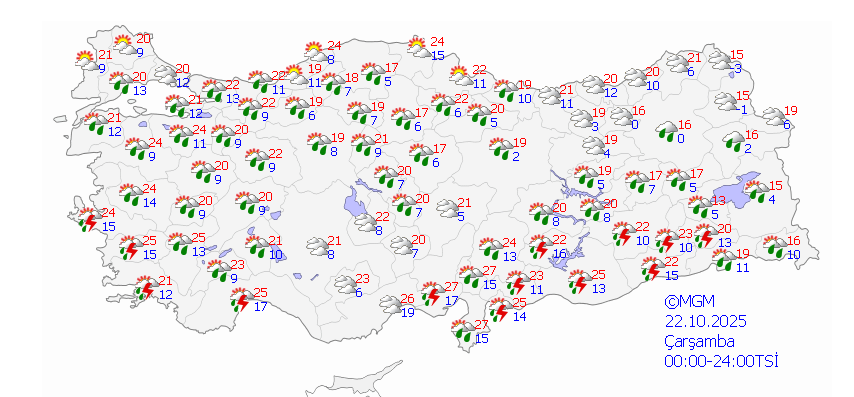Ekran Görüntüsü 2025 10 22 081121