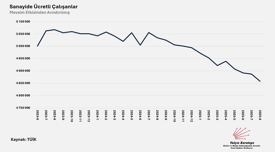 G3 Sn3 U L W0 A A6 L N I