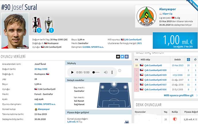 Josef Sural nereli futbolcu değeri 