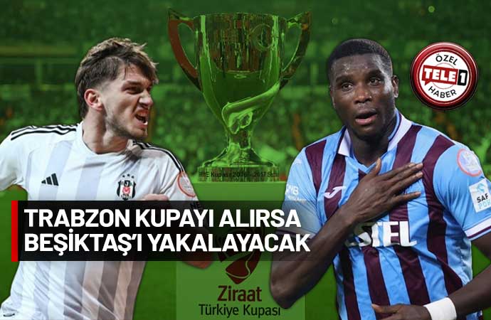 Beşiktaş, Trabzonspor, Serdar Topraktepe, Türkiye Kupası, Türkiye Kupası Finali, Futbol, Abdullah Avcı,