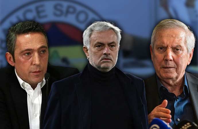 Jose Mourinho, Fenerbahçe, Aziz Yıldırım, Ali Koç 