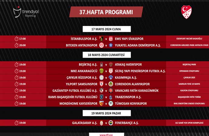 Galatasaray, Fenerbahçe, derbi tarihi