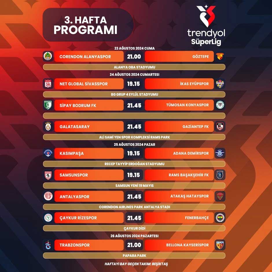 Trendyol Süper Lig’de 3. ve 4. haftada oynanacak olan maçlarının programı belli oldu.