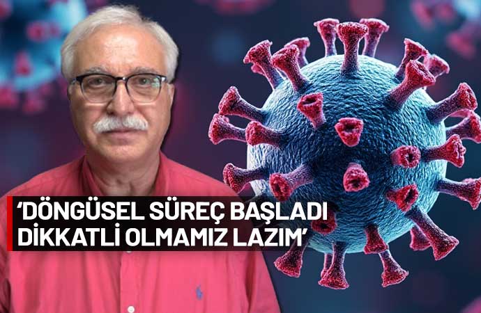 Hastalıkları Uzmanı Prof. Dr. Tevfik Özlü, Almanya’da ortaya çıkan ve hızla yayılan Covid-19’un yeni ‘XEC’ varyantına ilişkin açıklama yaptı. Özlü, “Her zamanki döngüsel süreç başladı. O açıdan Covid-19 da artık bunlardan bir tanesi olarak bu sürece dahil olmuş durumda; dikkatli olmakta fayda var” dedi.